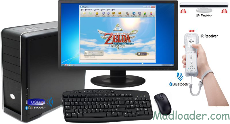 Dolphin_Emulator For_PC & Mac